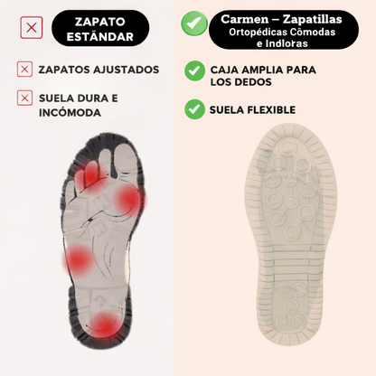 Carmen - Zapatillas Ortopédicas Cómodas e Indoloras